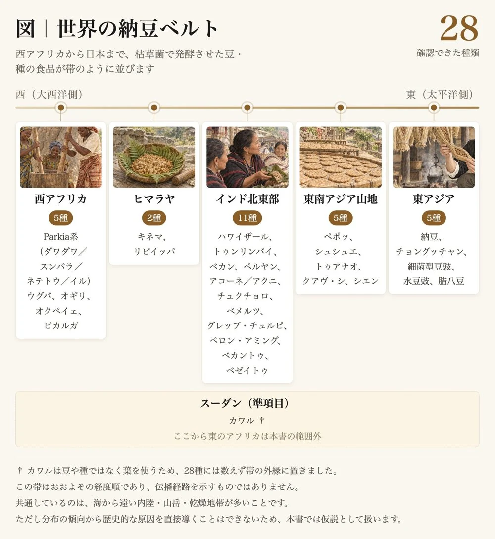 本の図「世界の納豆ベルト」