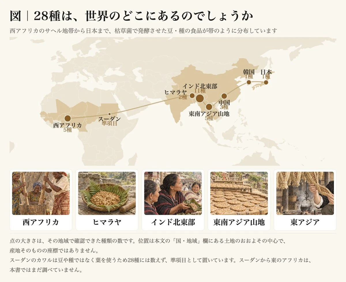 本書の図解、28種の分布