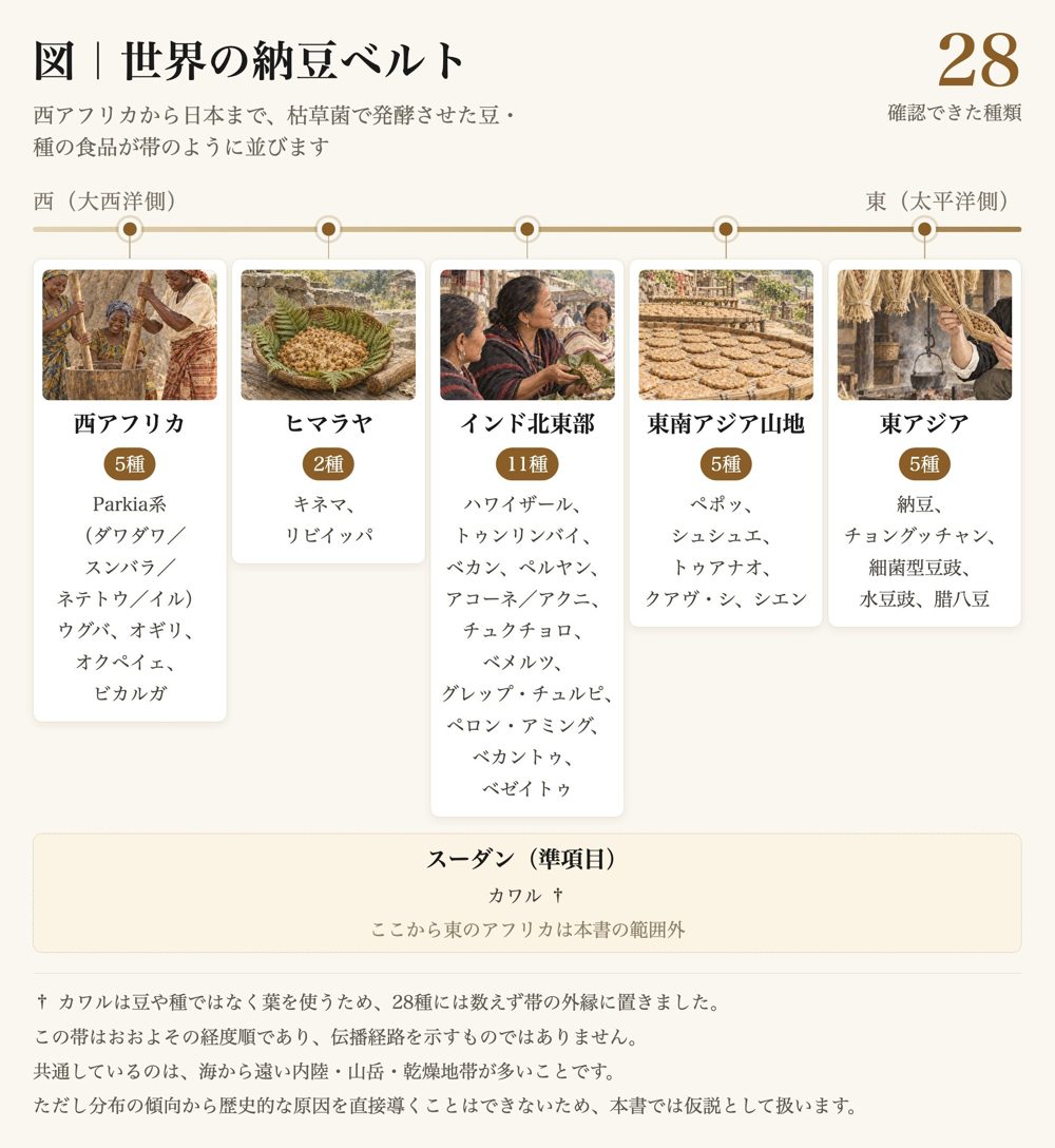 本の図「世界の納豆ベルト」